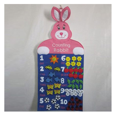 Counting Rabbit